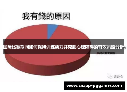 国际比赛期间如何保持训练动力并克服心理障碍的有效策略分析
