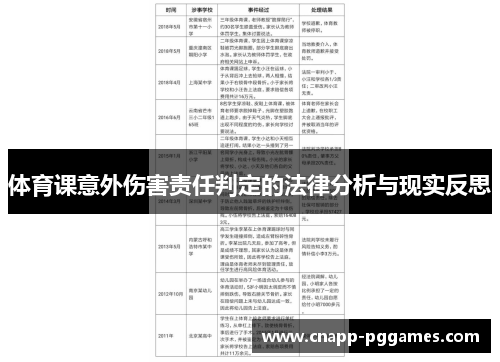 体育课意外伤害责任判定的法律分析与现实反思