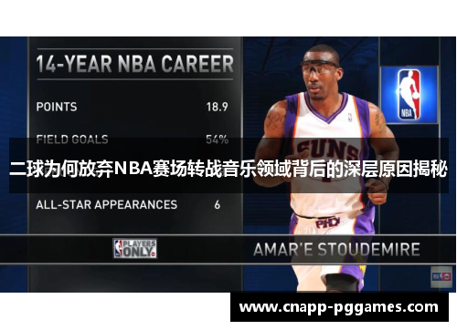 二球为何放弃NBA赛场转战音乐领域背后的深层原因揭秘