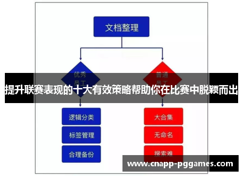 提升联赛表现的十大有效策略帮助你在比赛中脱颖而出
