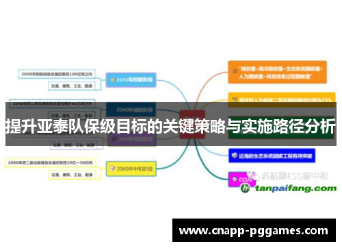 提升亚泰队保级目标的关键策略与实施路径分析
