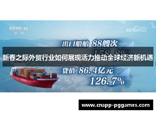 新春之际外贸行业如何展现活力推动全球经济新机遇