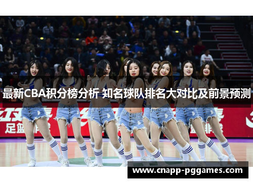 最新CBA积分榜分析 知名球队排名大对比及前景预测