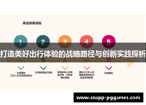 打造美好出行体验的战略路径与创新实践探析