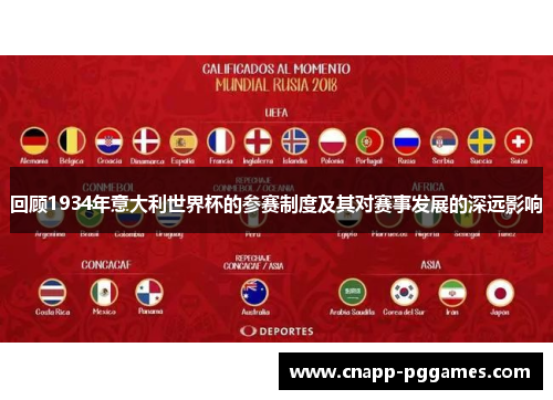 回顾1934年意大利世界杯的参赛制度及其对赛事发展的深远影响