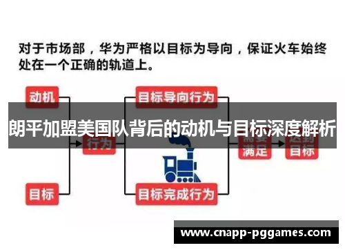 朗平加盟美国队背后的动机与目标深度解析
