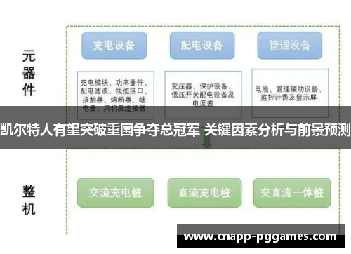凯尔特人有望突破重围争夺总冠军 关键因素分析与前景预测
