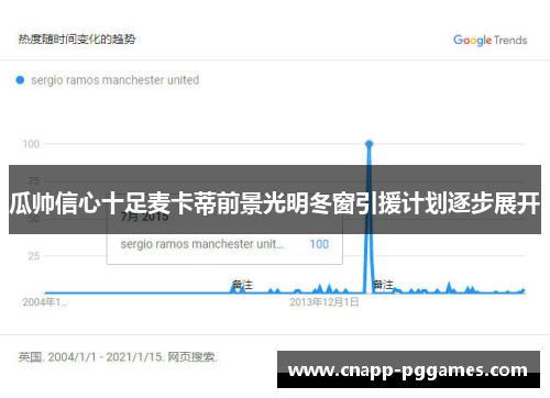 瓜帅信心十足麦卡蒂前景光明冬窗引援计划逐步展开