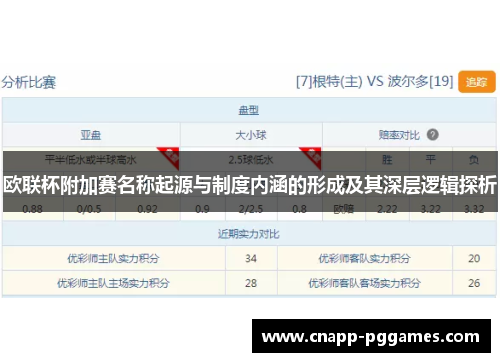 欧联杯附加赛名称起源与制度内涵的形成及其深层逻辑探析 欧联杯附加赛名称起源与制度内涵的形成及其深层逻辑探析