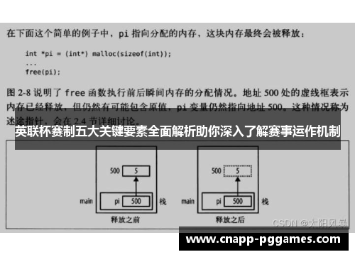 英联杯赛制五大关键要素全面解析助你深入了解赛事运作机制