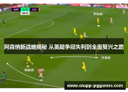 阿森纳新战略揭秘 从英超争冠失利到全面复兴之路