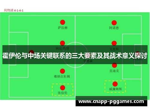 霍伊伦与中场关键联系的三大要素及其战术意义探讨 霍伊伦与中场关键联系的三大要素及其战术意义探讨