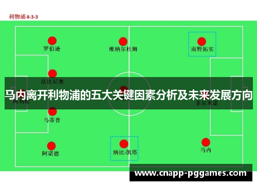 马内离开利物浦的五大关键因素分析及未来发展方向 马内离开利物浦的五大关键因素分析及未来发展方向