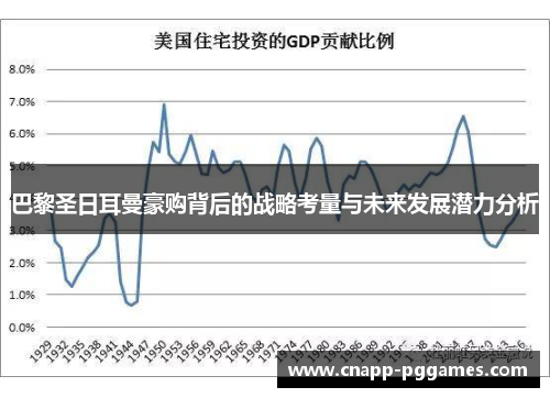 巴黎圣日耳曼豪购背后的战略考量与未来发展潜力分析