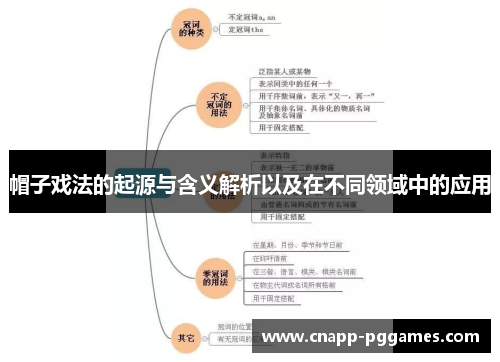 帽子戏法的起源与含义解析以及在不同领域中的应用