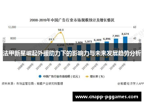 法甲新星崛起外援助力下的影响力与未来发展趋势分析