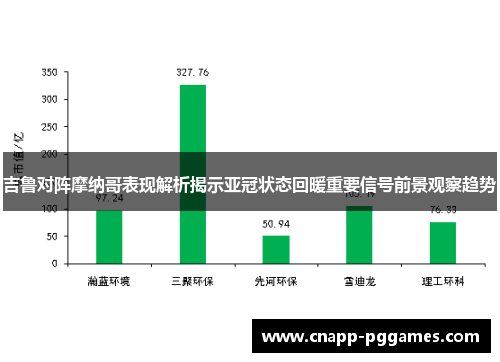 吉鲁对阵摩纳哥表现解析揭示亚冠状态回暖重要信号前景观察趋势