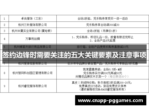 签约边锋时需要关注的五大关键要素及注意事项 签约边锋时需要关注的五大关键要素及注意事项