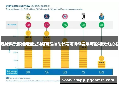 足球俱乐部如何通过财务管理推动长期可持续发展与盈利模式优化