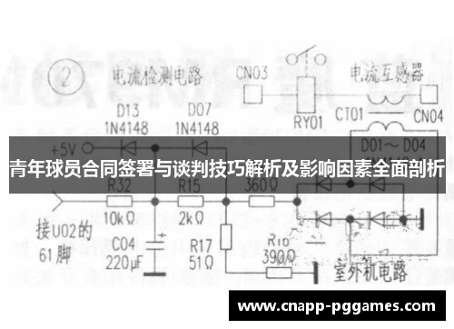 青年球员合同签署与谈判技巧解析及影响因素全面剖析